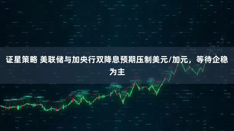 证星策略 美联储与加央行双降息预期压制美元/加元，等待企稳为主