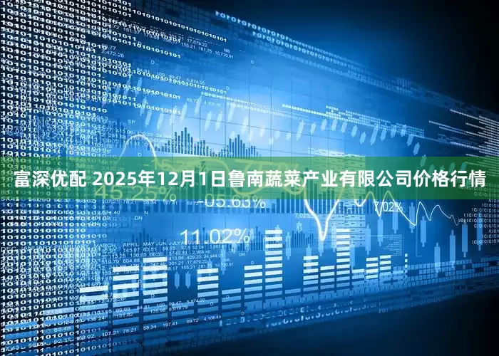 富深优配 2025年12月1日鲁南蔬菜产业有限公司价格行情